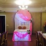 Праздничная Компания Венчание